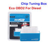 Image of Plug And Play ECOOBD2 Gasoline Car Fuel Economy ECO OBD2 Driver Shopping