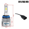 Image of LED Car Headlight Shopping