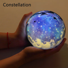 Starry Sky Earth Rotate Projector LED Night Light USB AA Battery Powered LED Night Lamp Novelty Baby Light Shopping