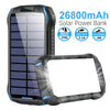 Image of Solar Power Bank 26800Mah Outdoor Emergency Highlight Camping Light Waterproof, Dust-Proof And Fall-Proof Power Bank Shopping111