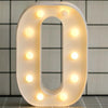 Image of HOME IMPROVEMENT - LED ALPHABET NIGHT LIGHT Shopping