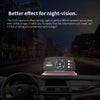 Image of Smartphone Driver Heads Up Display Shopping