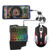 Image of Mouse set Shopping