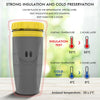 Image of No Cover Twist Cup Travel Portable Cup Double Insulation Tumbler Straw Sippy Water Bottles Portable For Children Adults Shopping