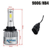 Image of LED Car Headlight Shopping