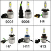 Image of LED Car Headlight Shopping