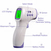 Image of STOCK  Infrared Electronic Thermometer Shopping