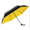 Image of Mini pocket umbrella Shopping