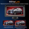 Image of Car Navigation Monitor Shopping