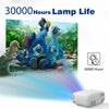 Image of Home Mini Projector Shopping