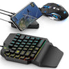 Image of Mouse set Shopping