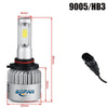 Image of LED Car Headlight Shopping