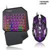 Image of Lei Lang TF900 Single Hand Mouse Keyboard Suit Shopping