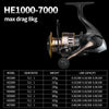 Image of Full metal fishing reel Shopping