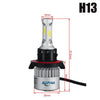 Image of LED Car Headlight Shopping