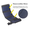 Image of 20W Foldable Solar Panel Solar Panel Power Bank Mobile Phone USB Charger Camping Hiking Shopping111