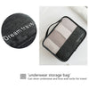 Image of 7pcs Packing Cubes Luggage Storage Organiser Travel Compression Suitcase Bags Shopping