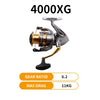 Image of Original SHIMANO SEDONA FI Spinning Fishing Reel 500-8000series 3+1BB Metal Spool Saltwater Reels Fishing Wheel Waterproof Pesca Shopping