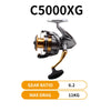 Image of Original SHIMANO SEDONA FI Spinning Fishing Reel 500-8000series 3+1BB Metal Spool Saltwater Reels Fishing Wheel Waterproof Pesca Shopping