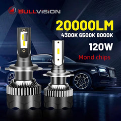 H4 LED Headlight 20000LM 120W LED H7 H1 H11 H8 H9 9005 9006 HB3 HB4 4300K 6500K 8000K PTF Ice Bulbs Fog Lights 2PCS BULLVISION Shopping