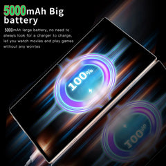 BDF 10.1 Inch Tablet Android 11, 8GB(4+4 Expand) RAM 64GB ROM,1TB Expand,1280x800 IPS Screen 5000MAH Battery,GMS 3G Network,WiFi