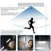 Image of Wireless Motion Sensor Under Cabinet Closet LED Light Kitchen Counter Night Lamp Shopping