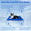 Image of Dog Cooling Mat, Pet Cooling Mat For Dogs And Cats, Pressure Activated Dog Cooling Pad, No Water Or Refrigeration Needed, Non-Toxic Gel Shopping