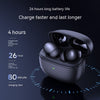 Image of Wireless Bluetooth Noise Reduction In-ear Headphones Shopping