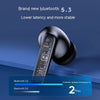 Image of Wireless Bluetooth Noise Reduction In-ear Headphones Shopping