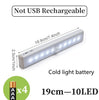 Image of LED sensor light bar Shopping