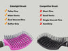 Image of Hair Scalp Massage Brush Anti Static Curved Vented Styling Detangling Brushes Hair Scalp Massage Comb Hairbrush Bristle Nylon Women Wet Curly Detangle Hair Brush For Salon Hairdressing Styling Tools Shopping111