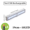 Image of LED sensor light bar Shopping